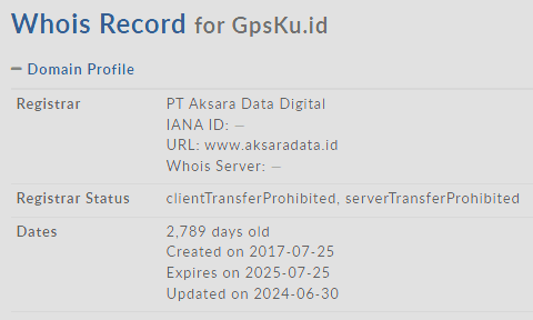 GPSKU